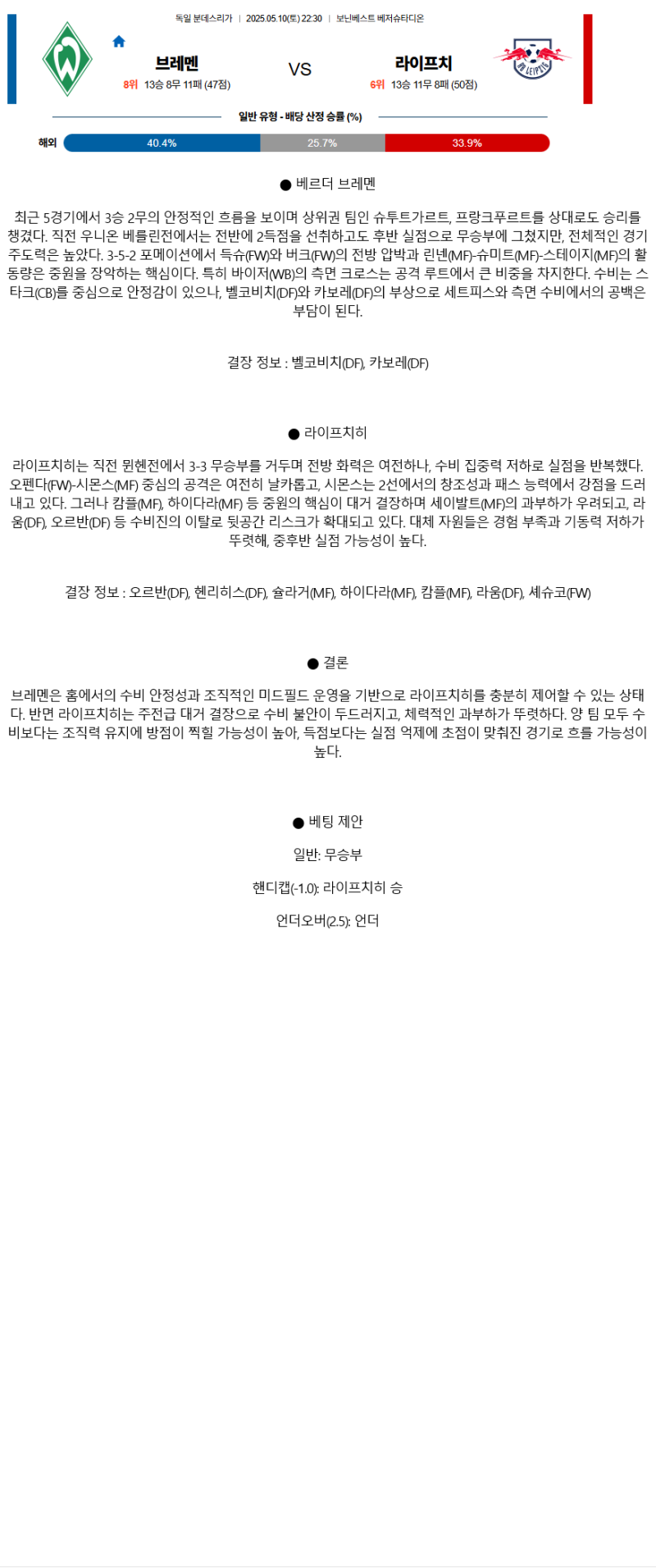 2025년 05월 10일 브레멘 라이프치히 해외축구 중계 및 분석 올스티비