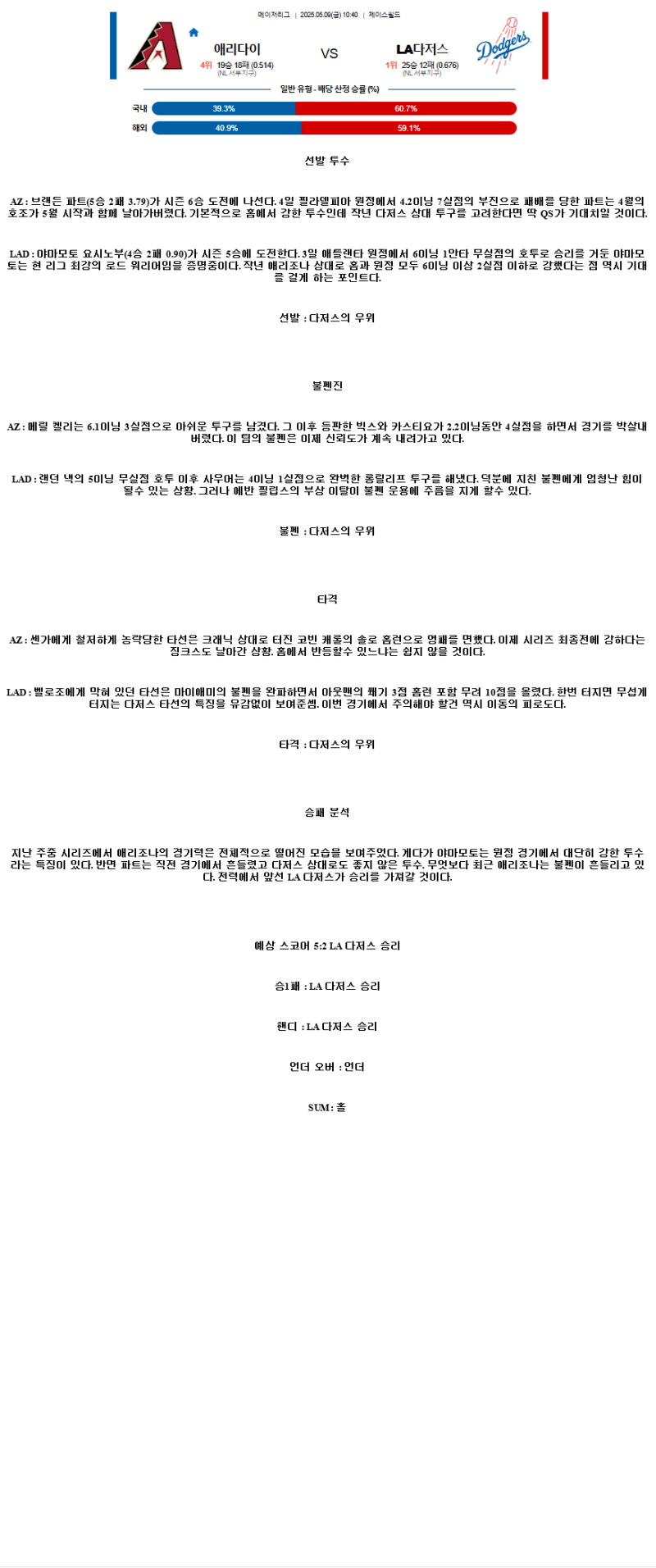 2025년 05월 09일 애리조나 LA다저스 미국야구 중계 및 분석 올스티비