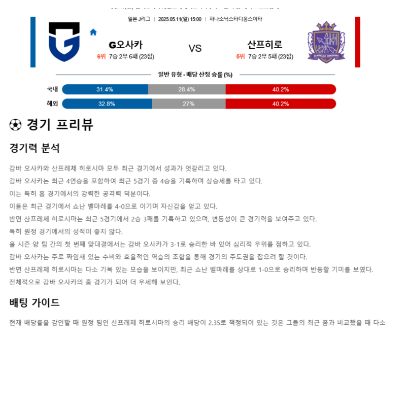 2025년 05월 11일 감바 오사카 히로시마 해외스포츠 중계 및 분석 올스티비