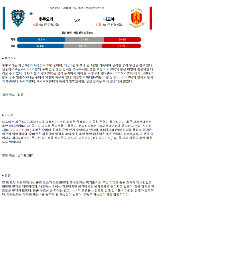 2025년 05월 17일 후쿠오카 나고야 해외축구 분석 및 중계 올스티비