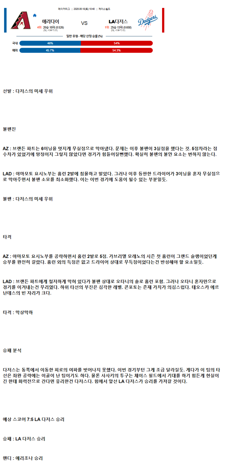 2025년 05월 10일 애리조나 LA다저스 미국야구 분석 및 중계 올스티비