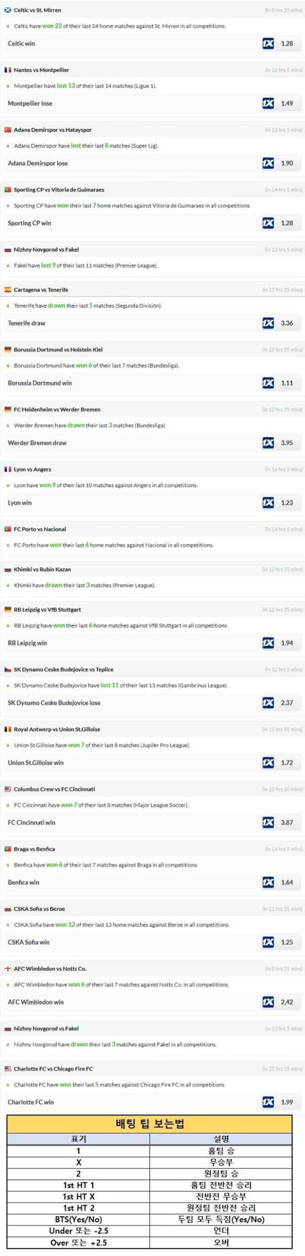 2025년5월17일 해외팁스터픽  올스티비