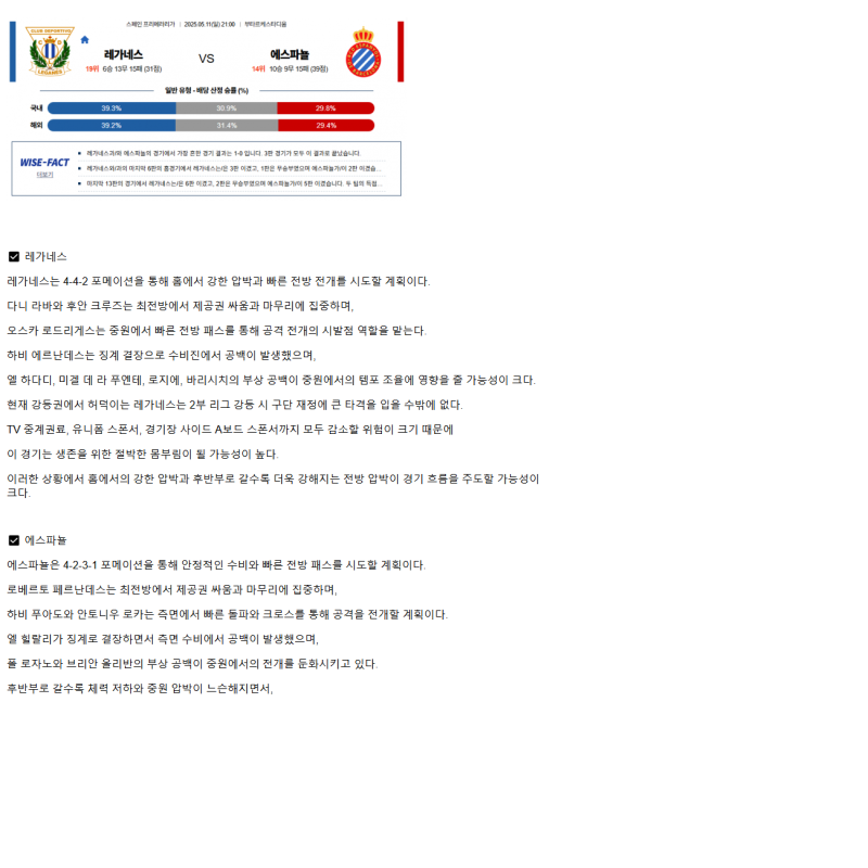 2025년 05월 11일 레가네스 에스파뇰 스포츠 분석 및 중계 올스티비