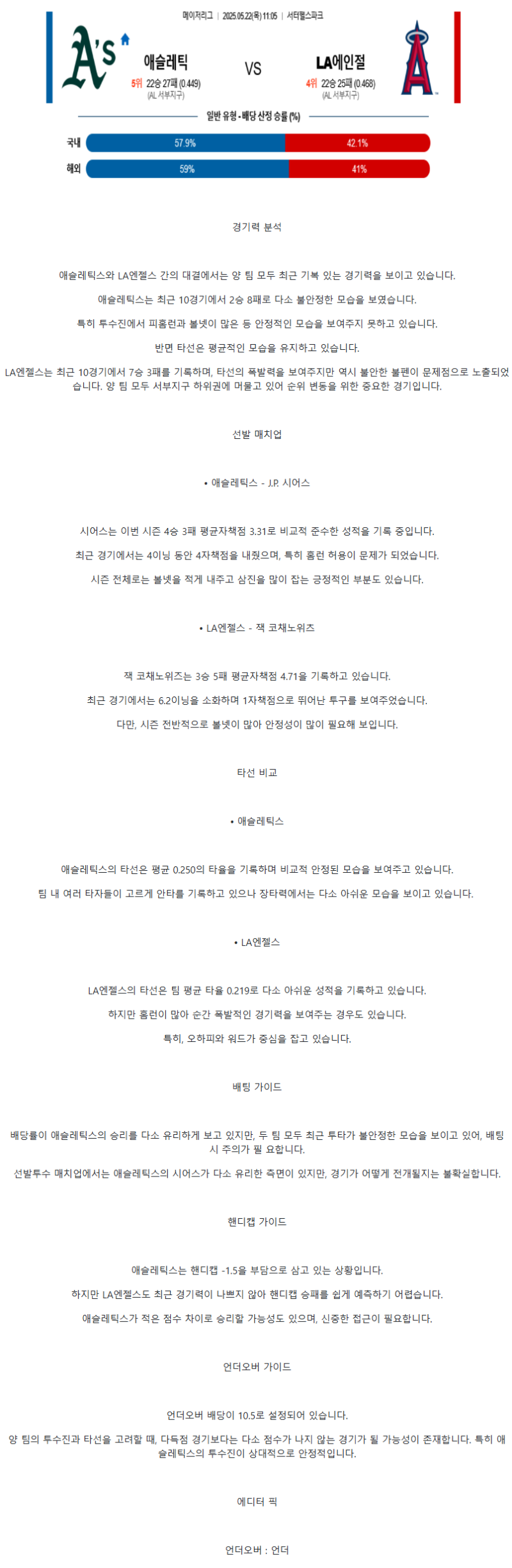 2025년 05월 22일 애슬레틱스 LA에인절스 해외야구 분석 및 중계 올스티비