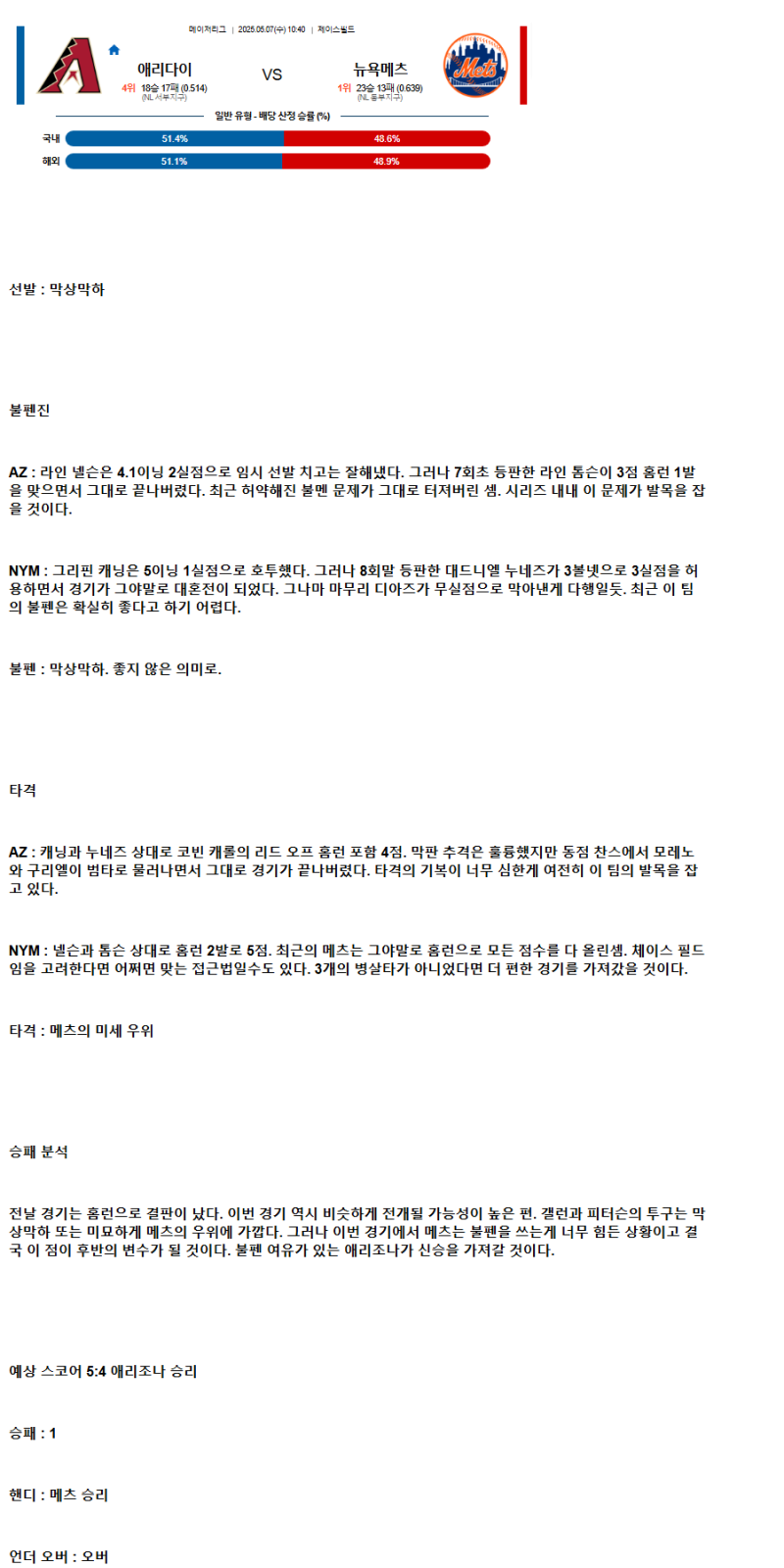 2025년 05월 07일 애리조나 뉴욕메츠 해외야구 중계 및 분석 올스티비