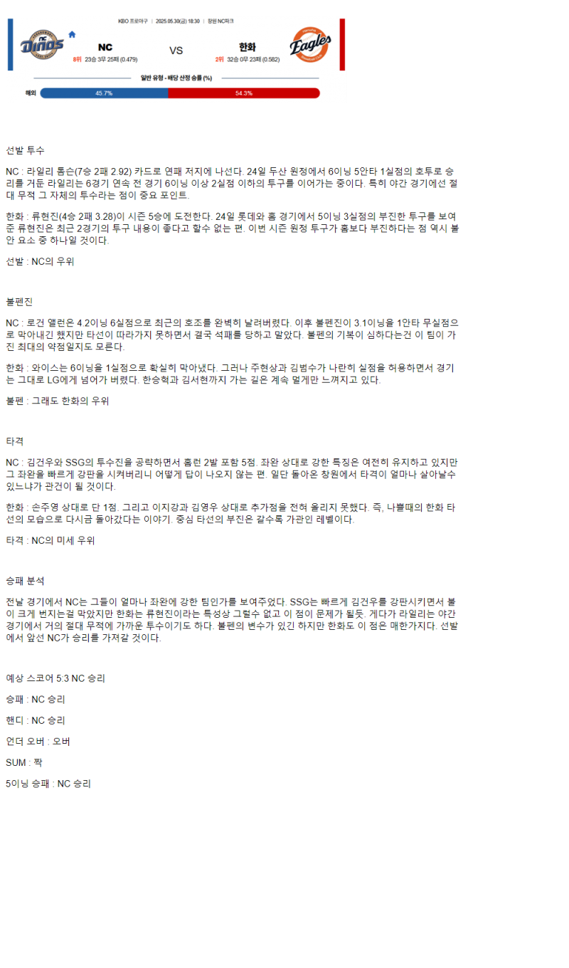 2025년 05월 30일 NC 한화 KBO 중계 및 분석 올스티비