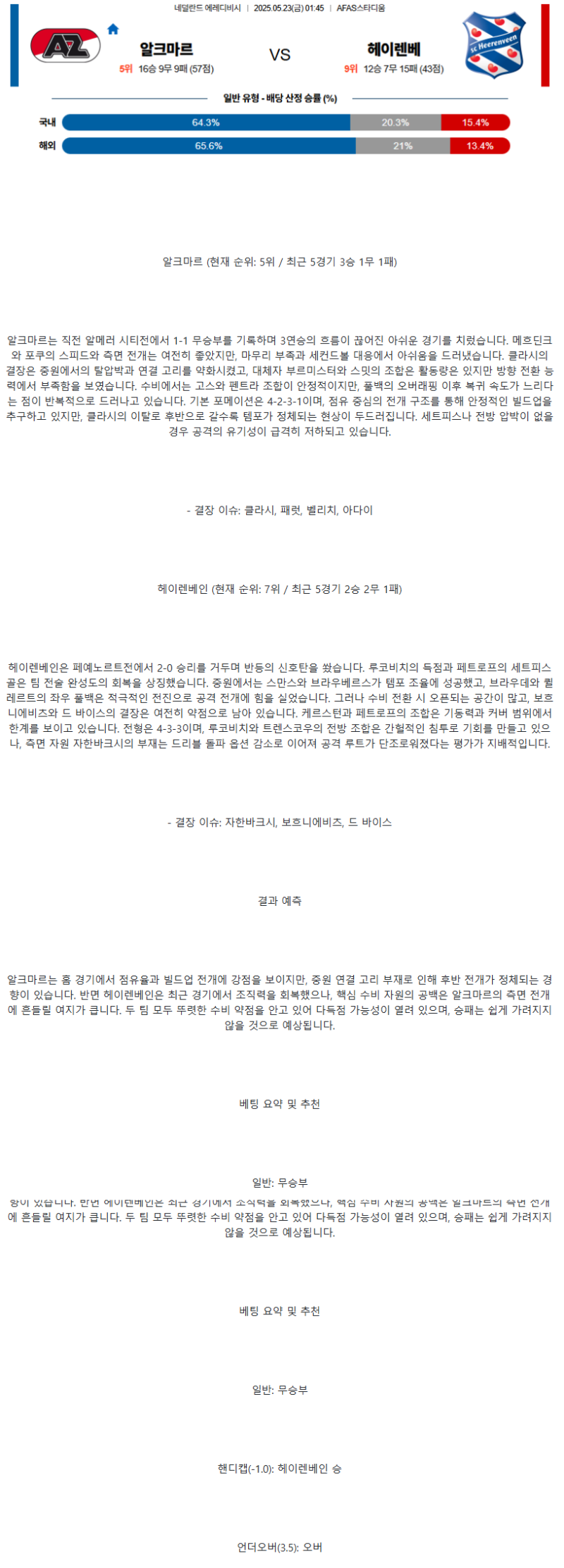 2025년 05월 23일 알크마르 잔스트리크 히렌빈 해외스포츠 중계 및 분석 올스티비