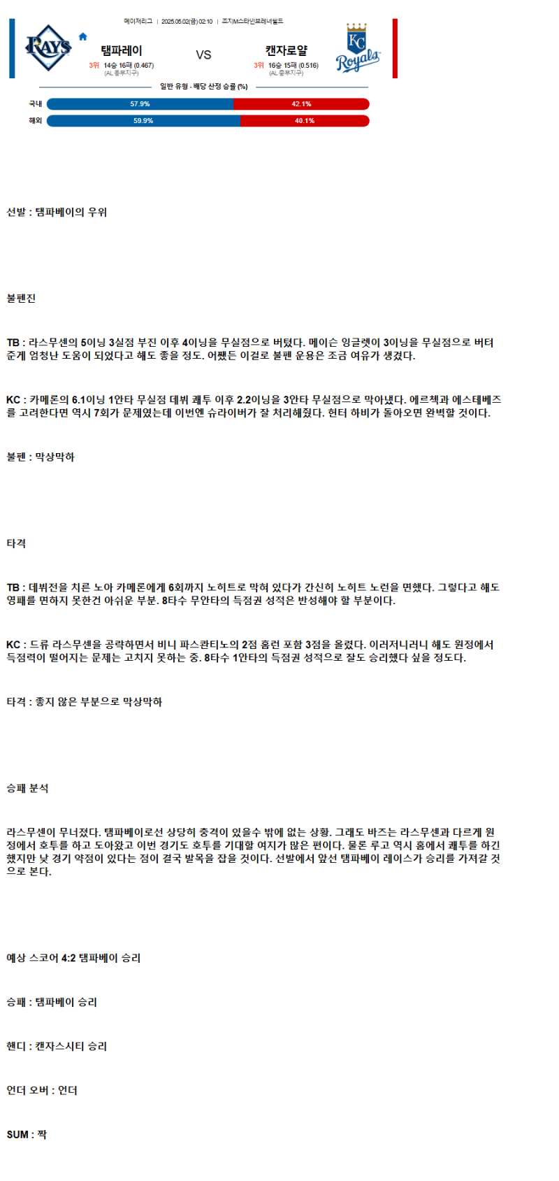 2025년 05월 02일 탬파베이 캔자스시티 해외야구 분석 및 중계 올스티비