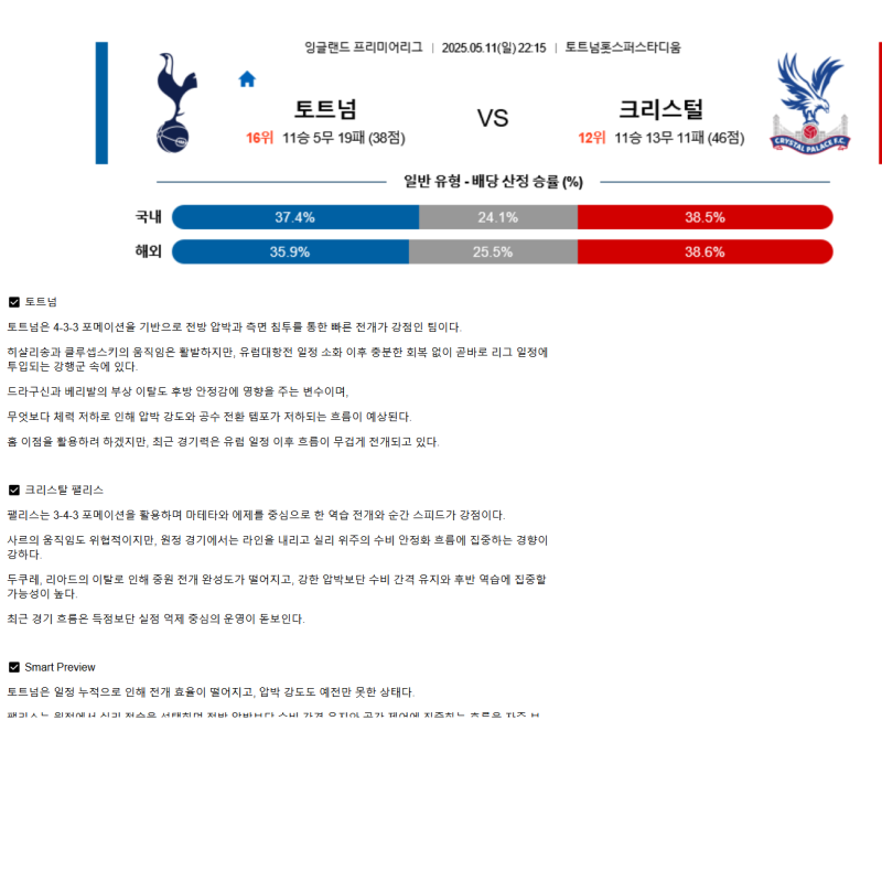 2025년 05월 11일 토트넘 팰리스 스포츠 분석 및 중계 올스티비