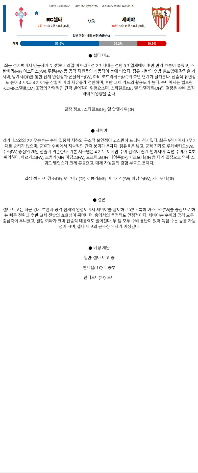 2025년 05월 10일 셀타 데 비고 세비야 스포츠 중계 및 분석 올스티비