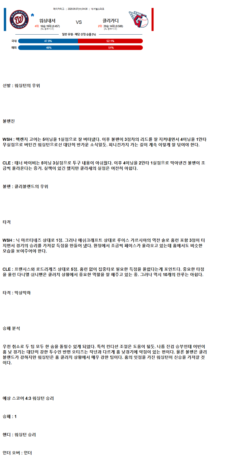 2025년 05월 07일 워싱턴 클리블랜드 해외야구 분석 및 중계 올스티비