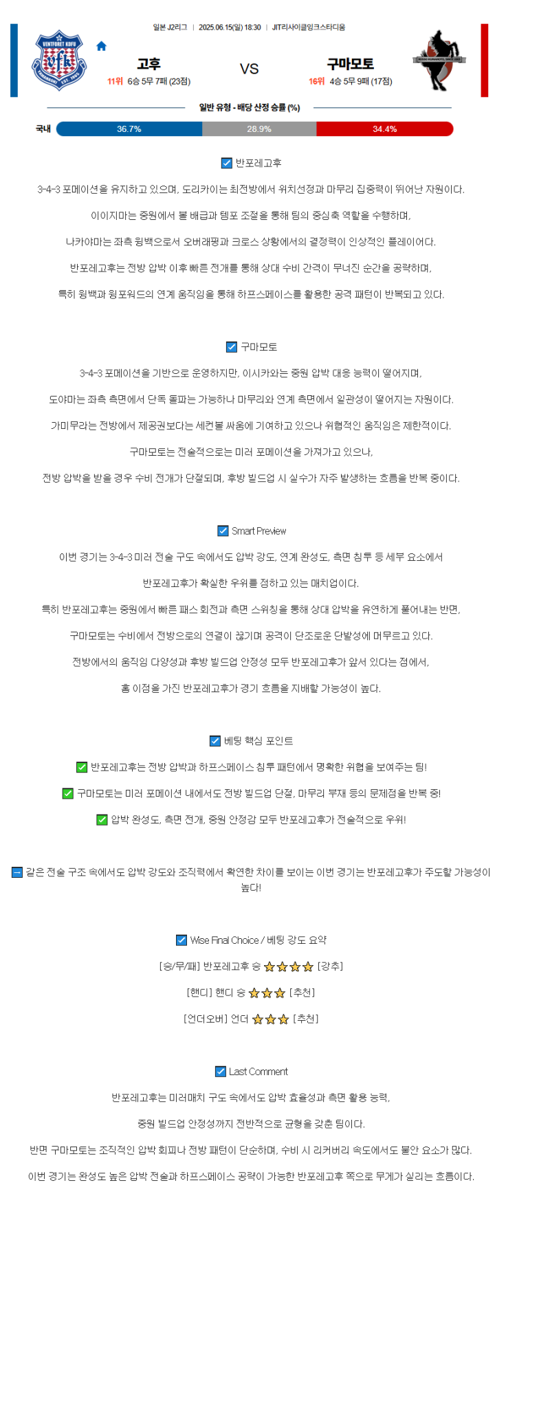 2025년06월15일 반포레 고후 로아소 구마모토 해외스포츠 분석 및 중계 올스티비