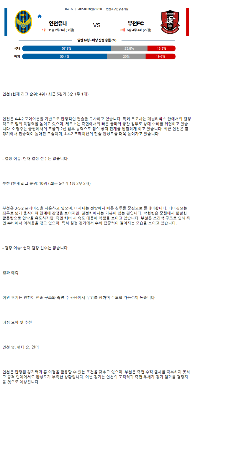 2025년 06월 08일 인천 부천 국내축구 분석 및 중계 올스티비