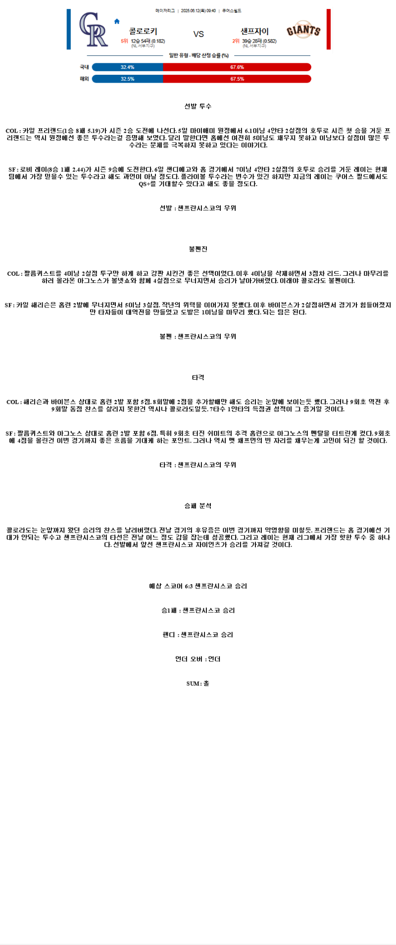 2025년 06월 12일 콜로라도 샌프란시스코 미국야구 중계 및 분석 올스티비