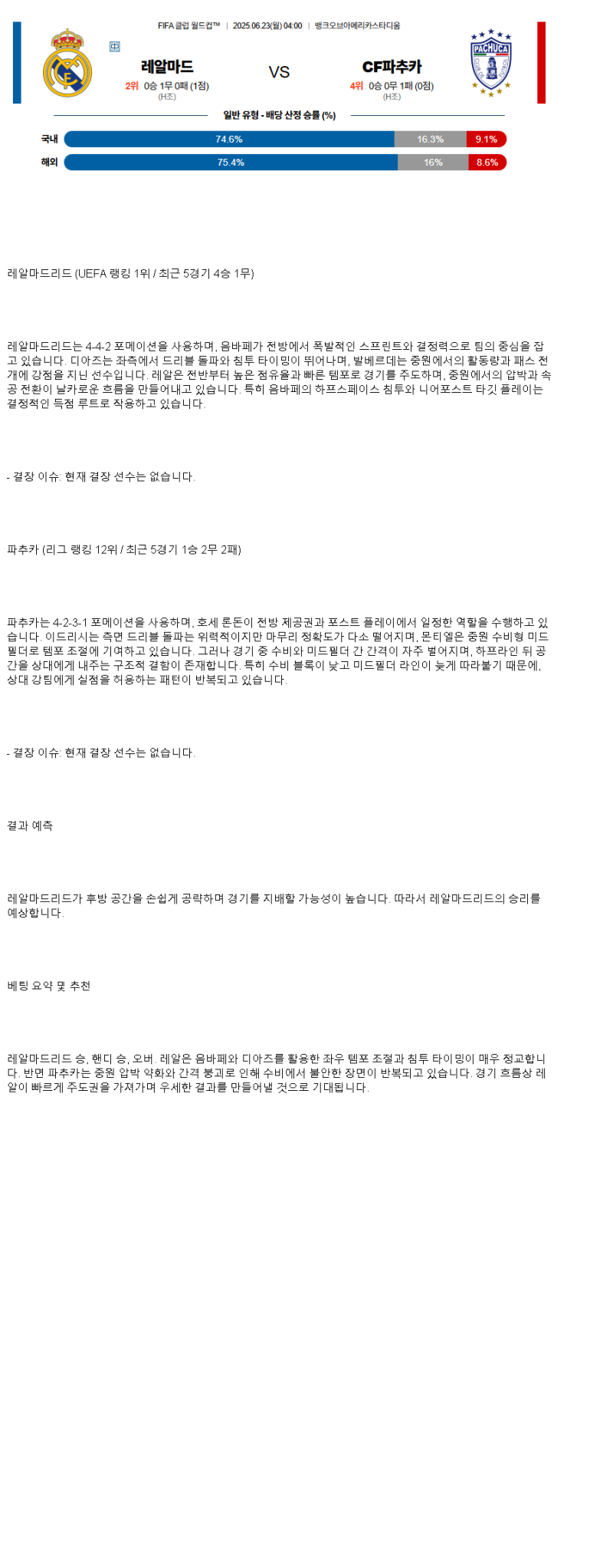 2025년 06월 23일 레알 마드리드 파추카 스포츠 분석 및 중계 올스티비