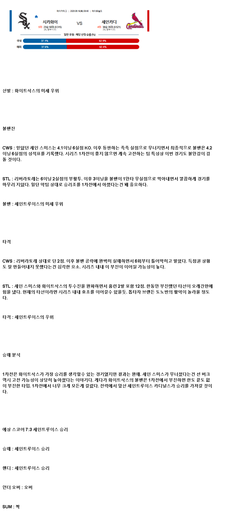 2025년 06월 19일 시카고W 세인트루이스 미국야구 중계 및 분석 올스티비