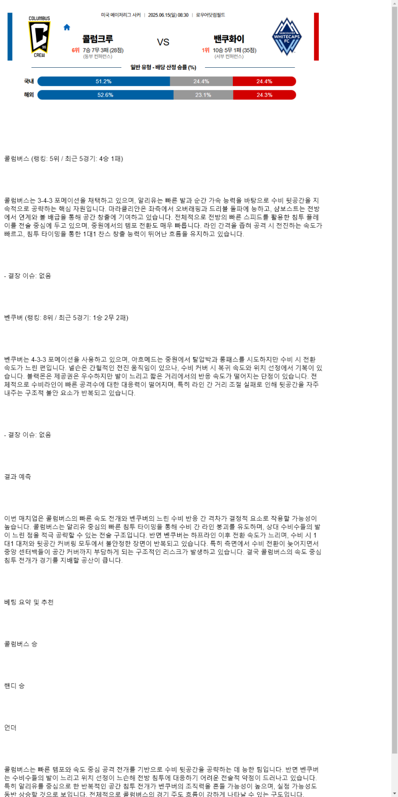 2025년 06월 15일 콜롬버스 화이트캡스 해외스포츠 중계 및 분석 올스티비