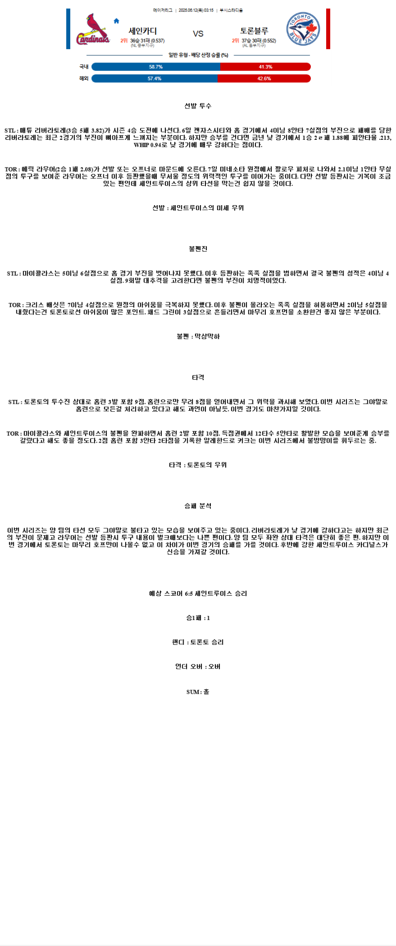 2025년 06월 12일 세인트루이스 토론토 해외야구 분석 및 중계 올스티비