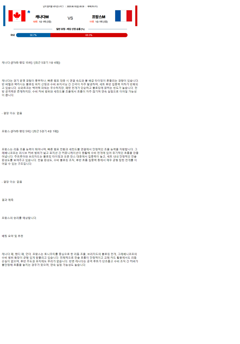 2025년 06월 15일 캐나다 프랑스 배구 분석 및 중계 올스티비
