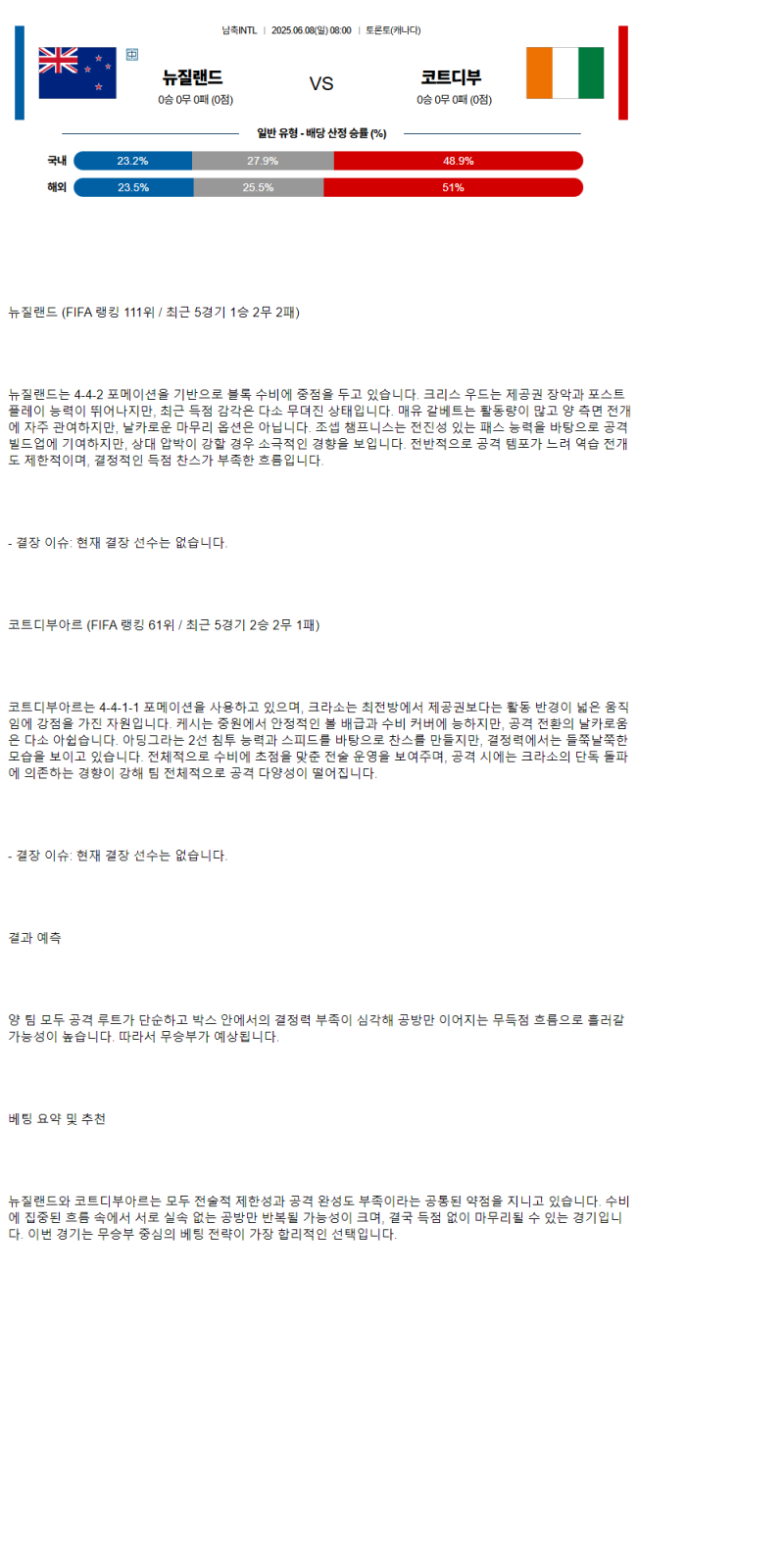 2025년 06월 08일 뉴질랜드 코트디부아르 해외스포츠 중계 및 분석 올스티비