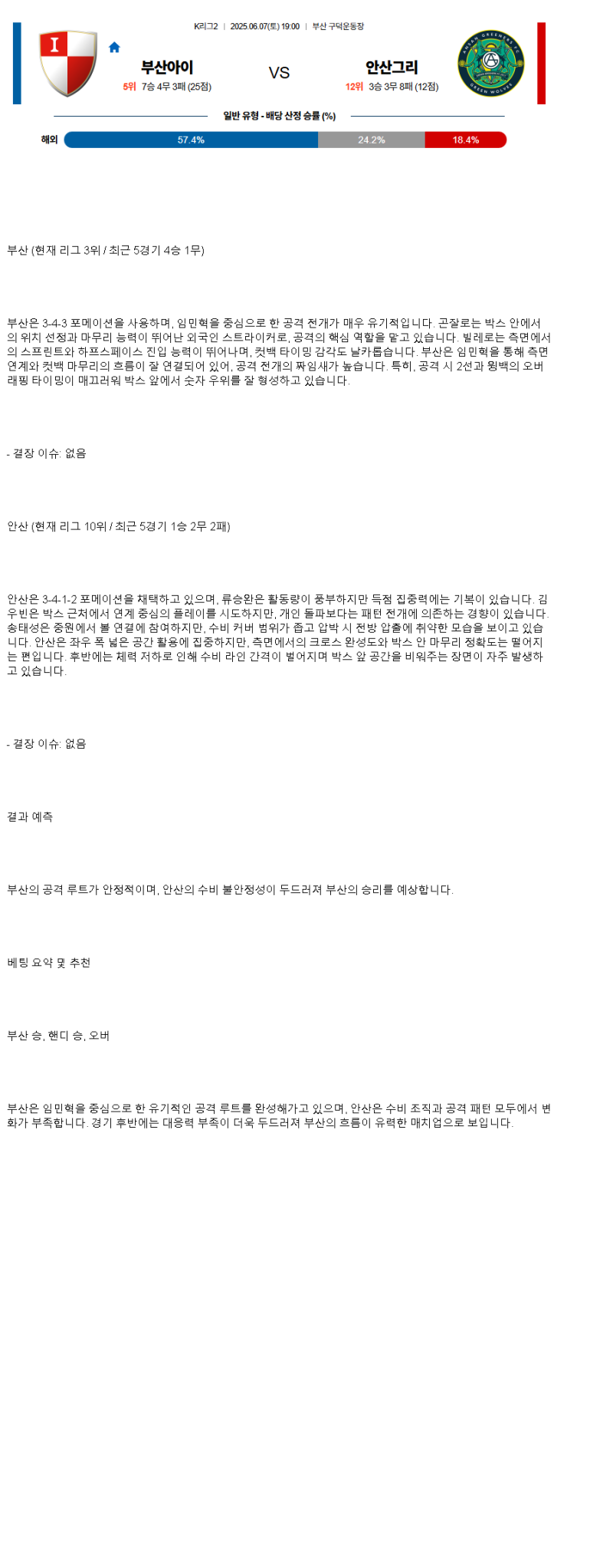 2025년 06월 07일 부산 안산 해외스포츠 중계 및 분석 올스티비