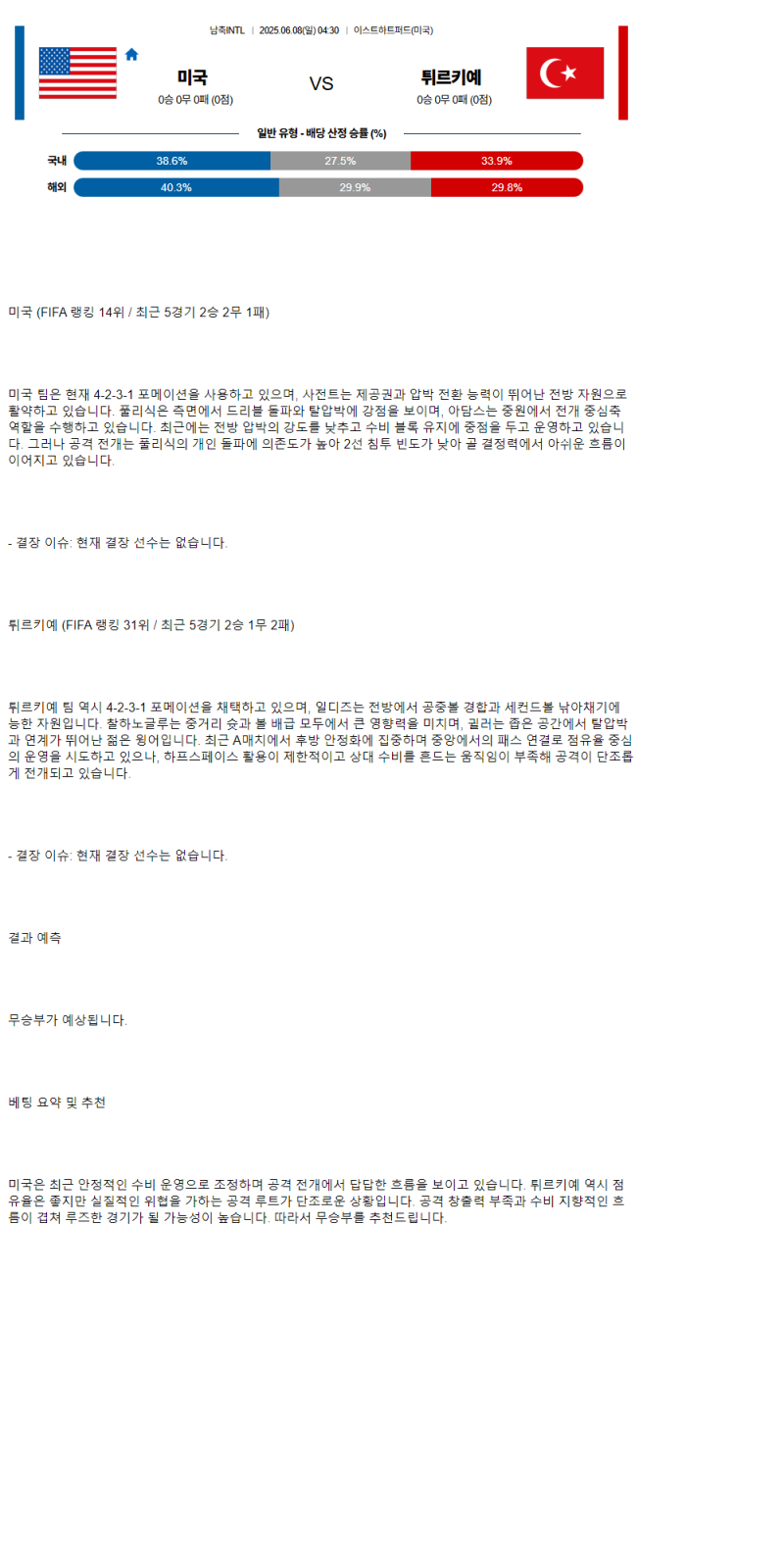 2025년 06월 08일 미국 튀르키예 스포츠 중계 및 분석 올스티비