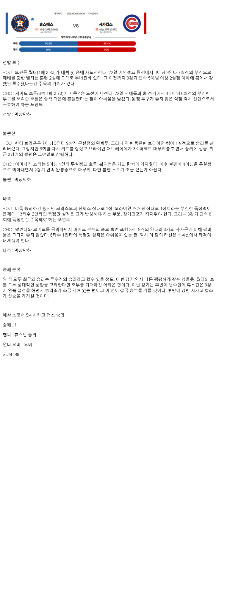 2025년 06월 28일 휴스턴 시카고컵스 미국야구 분석 및 중계 올스티비
