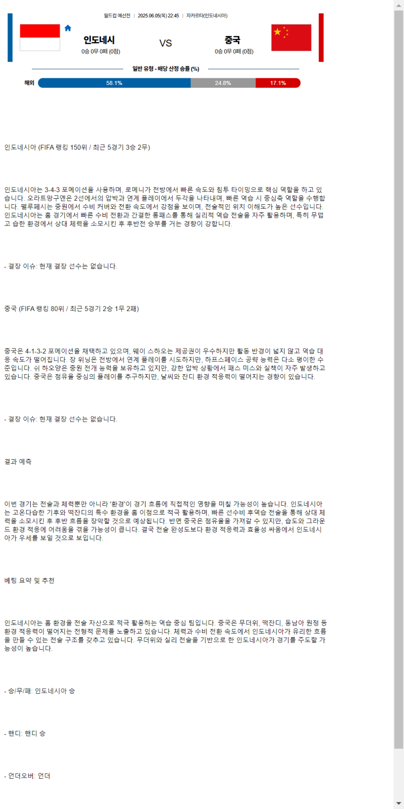 2025년 06월 05일 인도네시아 중국 해외축구 중계 및 분석 올스티비