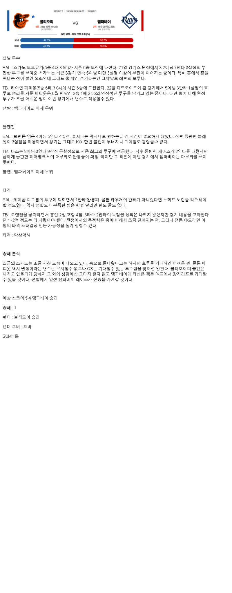 2025년 06월 28일 볼티모어 탬파베이 해외야구 중계 및 분석 올스티비