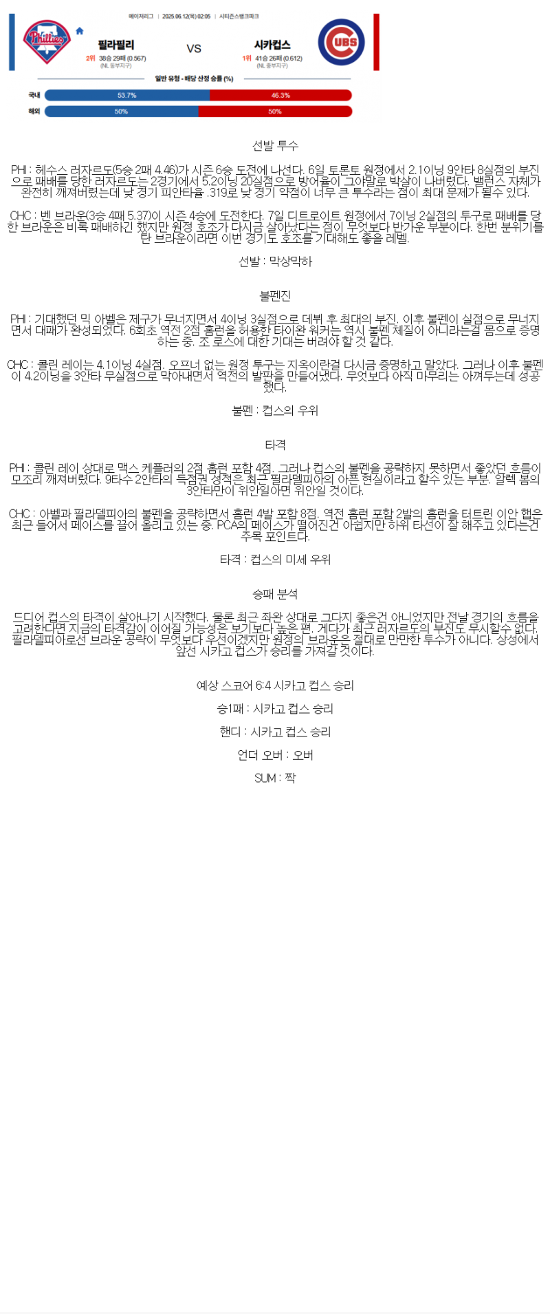 2025년 06월 12일 필라델피아 시카고컵스 MLB 분석 및 중계 올스티비