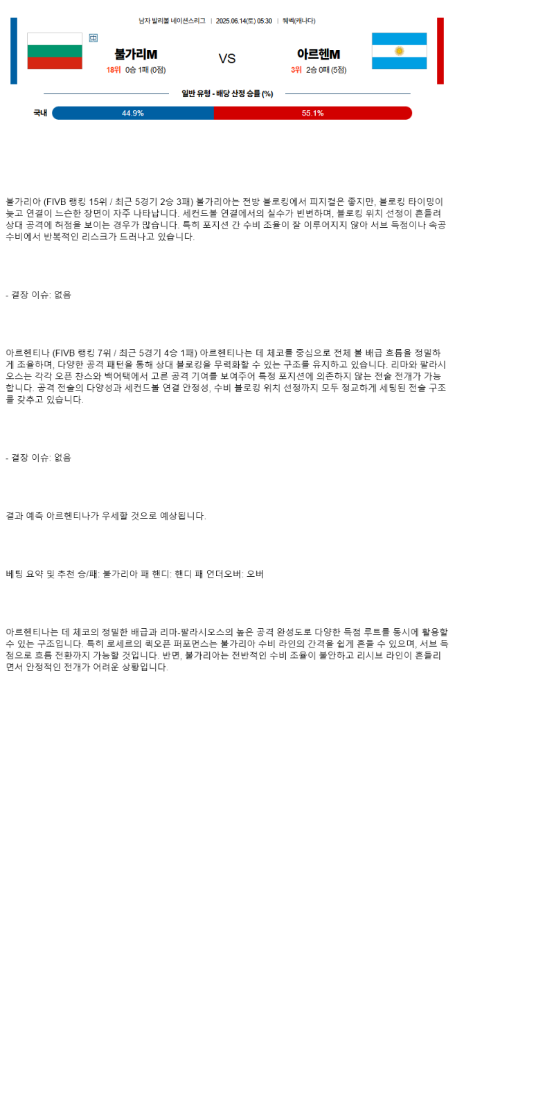 2025년 06월 14일 불가리아 아르헨티나 배구 분석 및 중계 올스티비