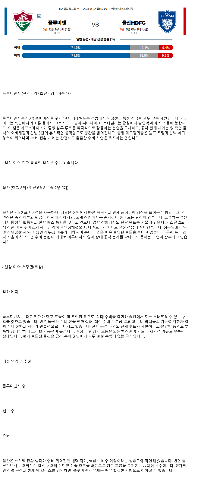 2025년 06월 22일 플루미넨시 울산 해외스포츠 분석 및 중계 올스티비