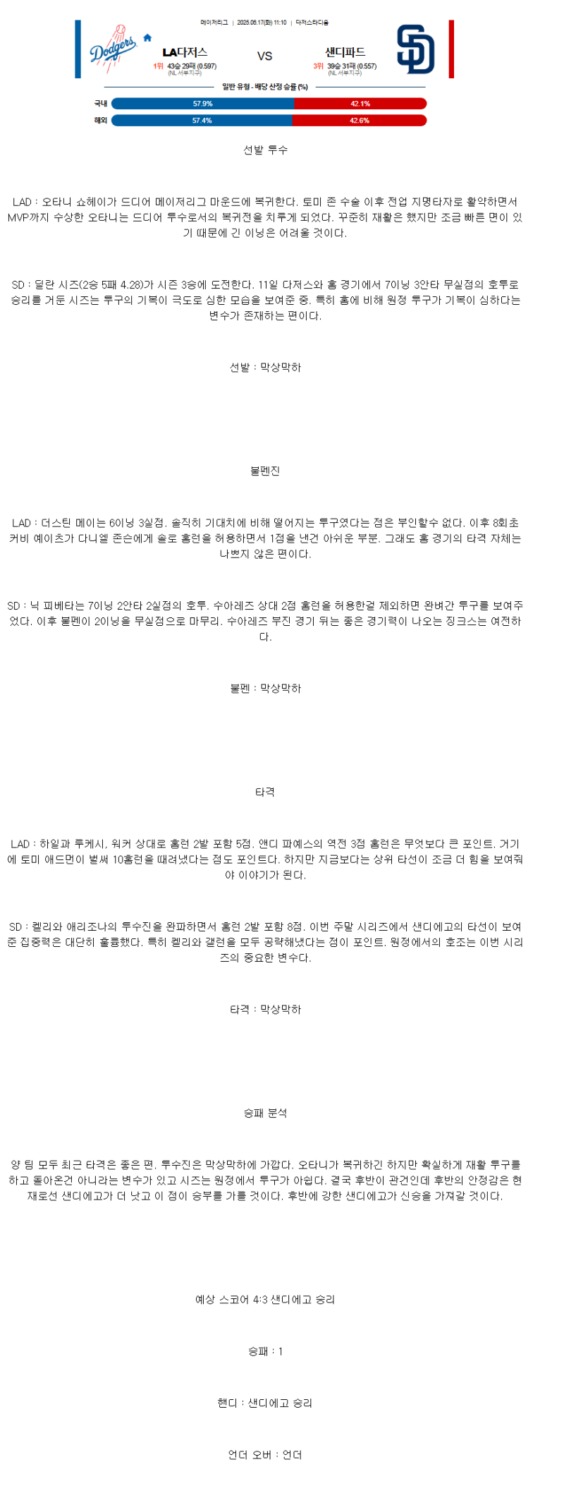 2025년 06월 17일 LA다저스 샌디에이고 MLB 중계 및 분석 올스티비