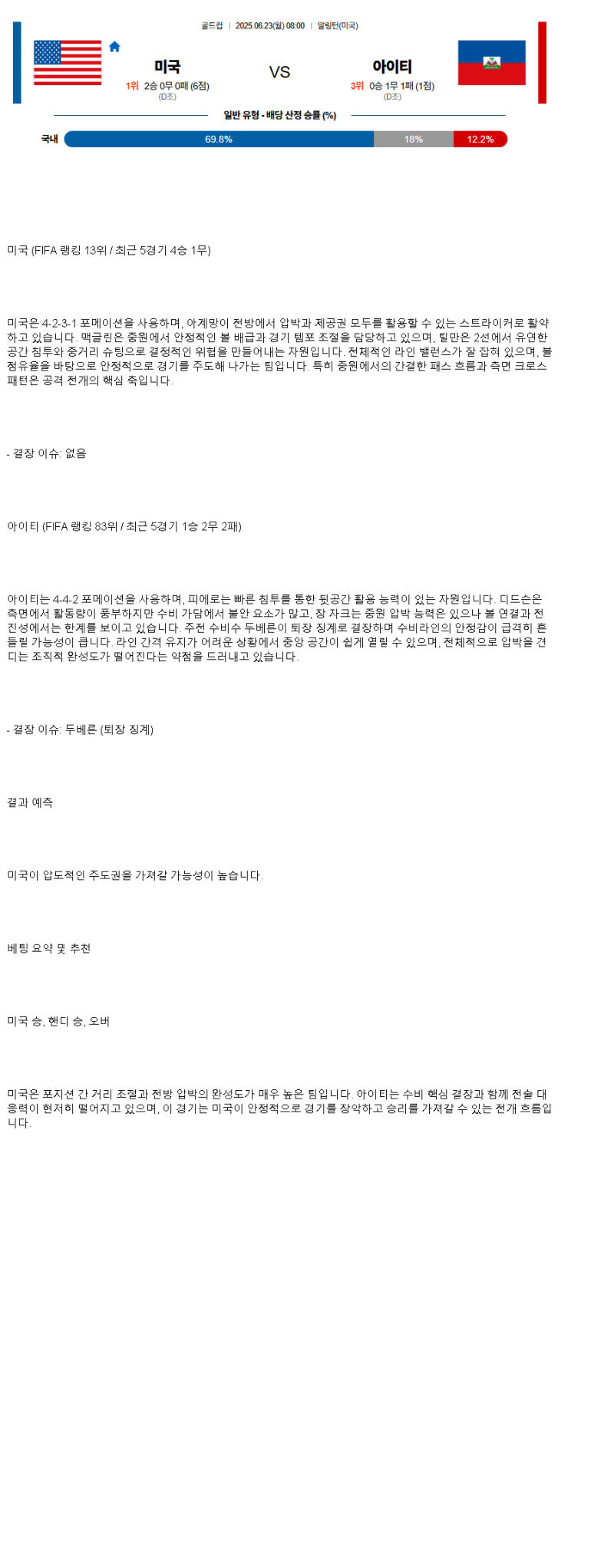 2025년 06월 23일 미국 아이티 해외축구 중계 및 분석 올스티비