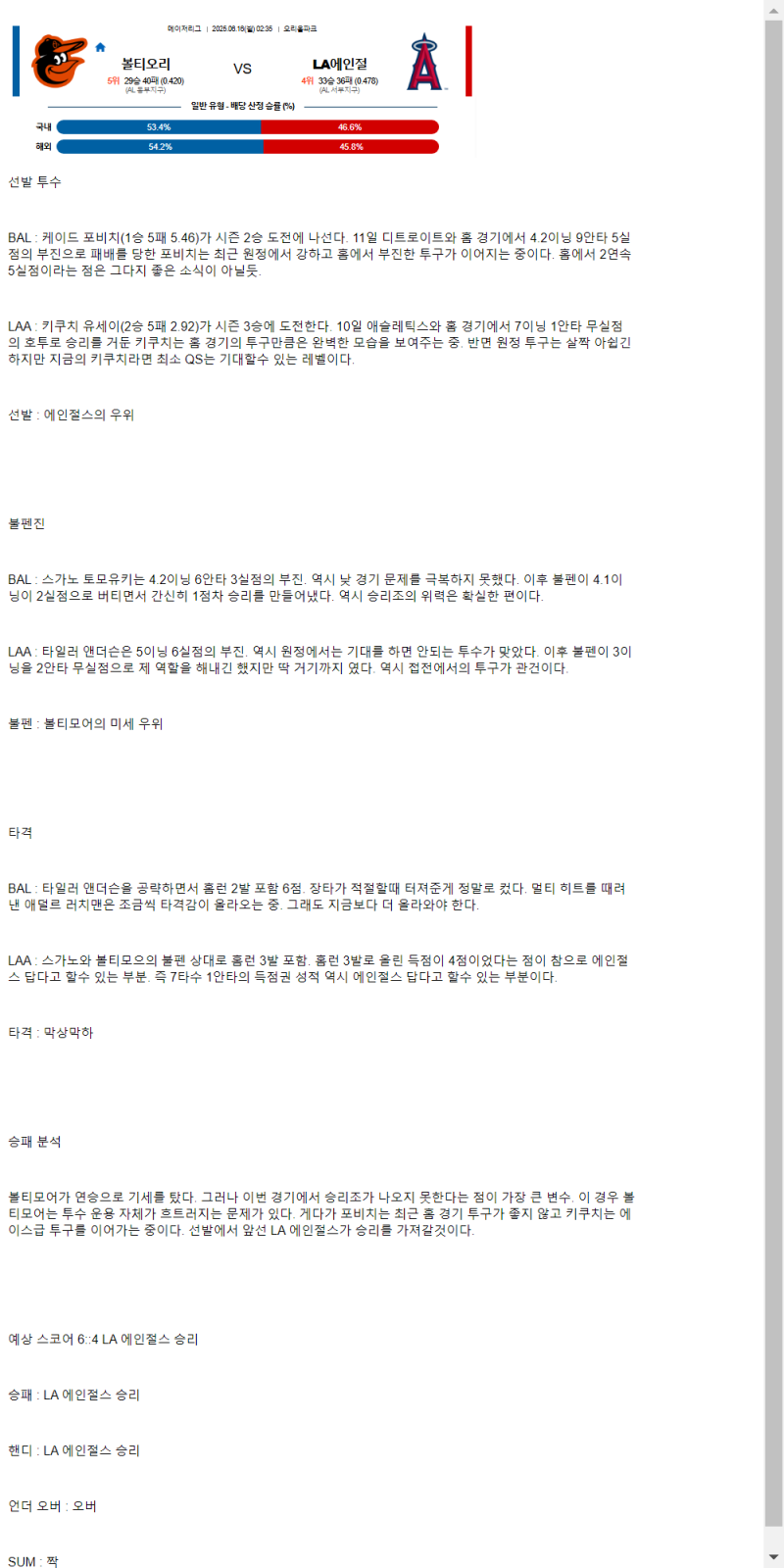 2025년 06월 16일 볼티모어 LA에인절스 미국야구 분석 및 중계 올스티비