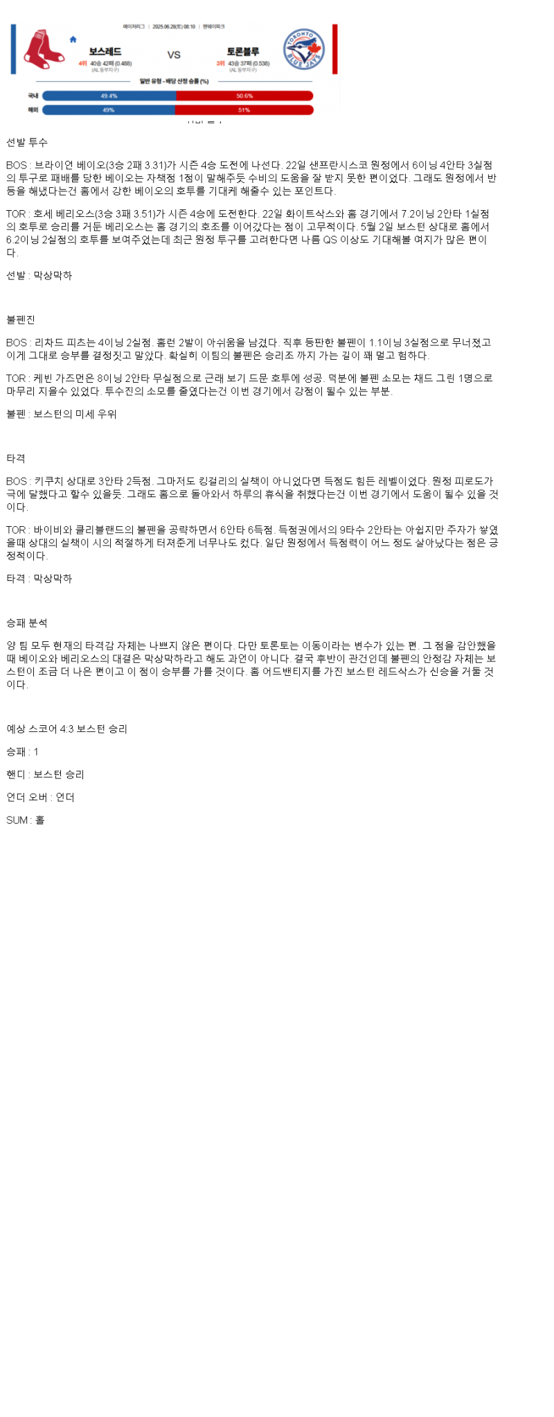 2025년 06월 28일 보스턴 토론토 해외야구 중계 및 분석 올스티비