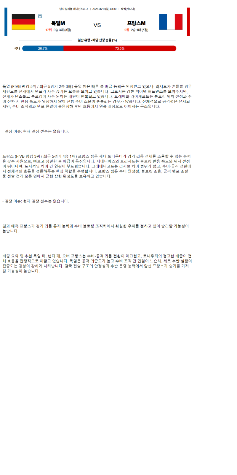2025년 06월 16일 독일 프랑스 배구 중계 및 분석 올스티비
