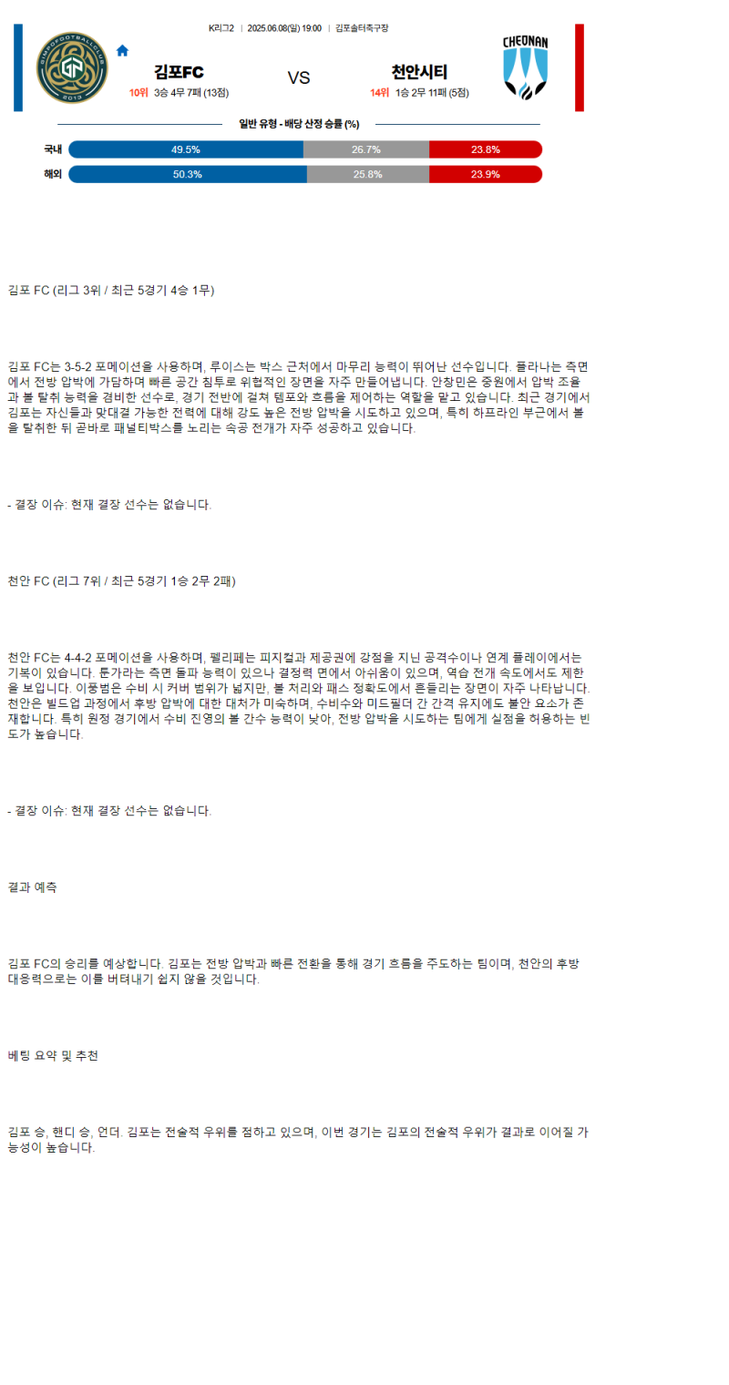 2025년 06월 08일 김포 천안 K리그 중계 및 분석 올스티비