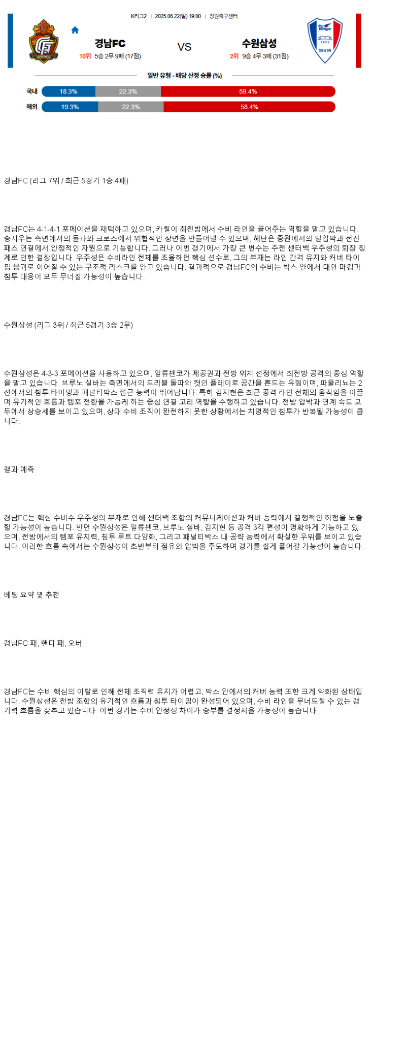 2025년 06월 22일 경남 수원 스포츠 중계 및 분석 올스티비
