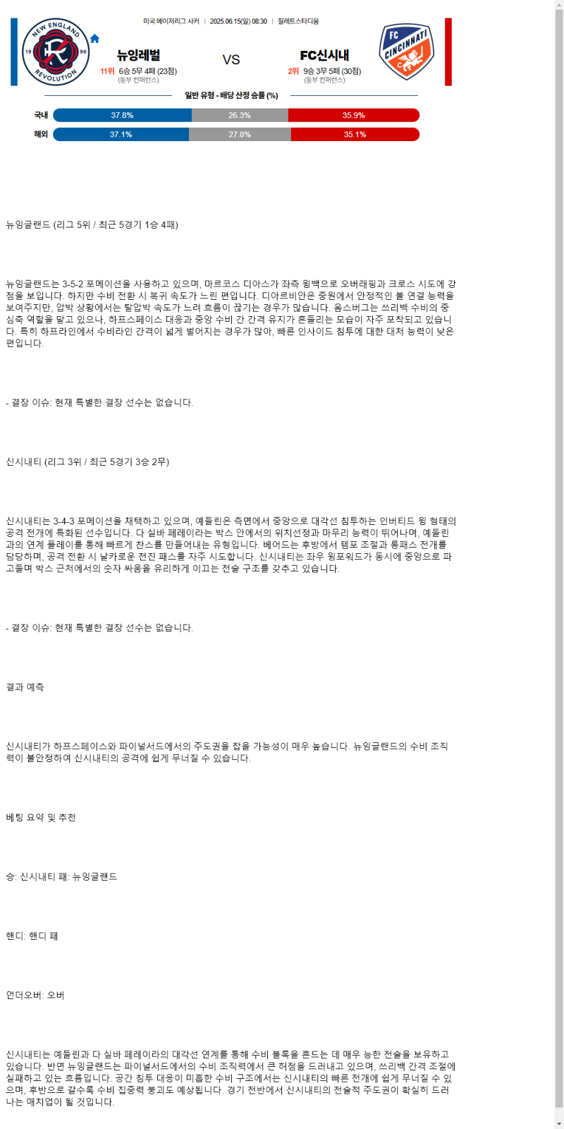 2025년 06월 15일 뉴잉글랜드 신시내티 해외축구 중계 및 분석 올스티비