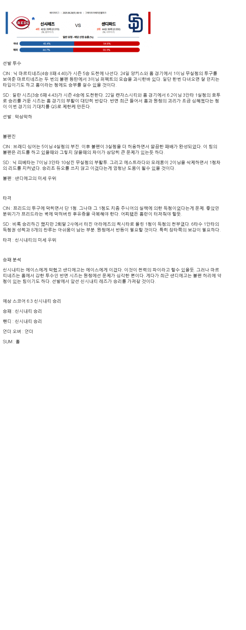 2025년 06월 28일 신시내티 샌디에이고 미국야구 중계 및 분석 올스티비