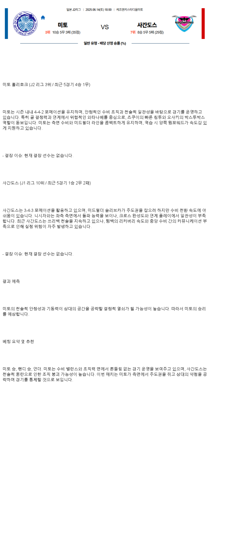 2025년 06월 14일 미토 사간도스 해외스포츠 분석 및 중계 올스티비