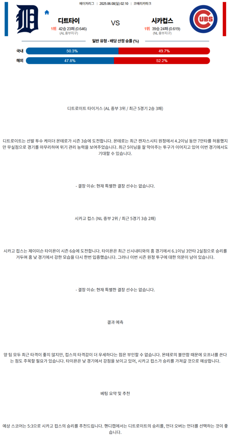 2025년 06월 08일 디트로이트 시카고컵스 MLB 중계 및 분석 올스티비