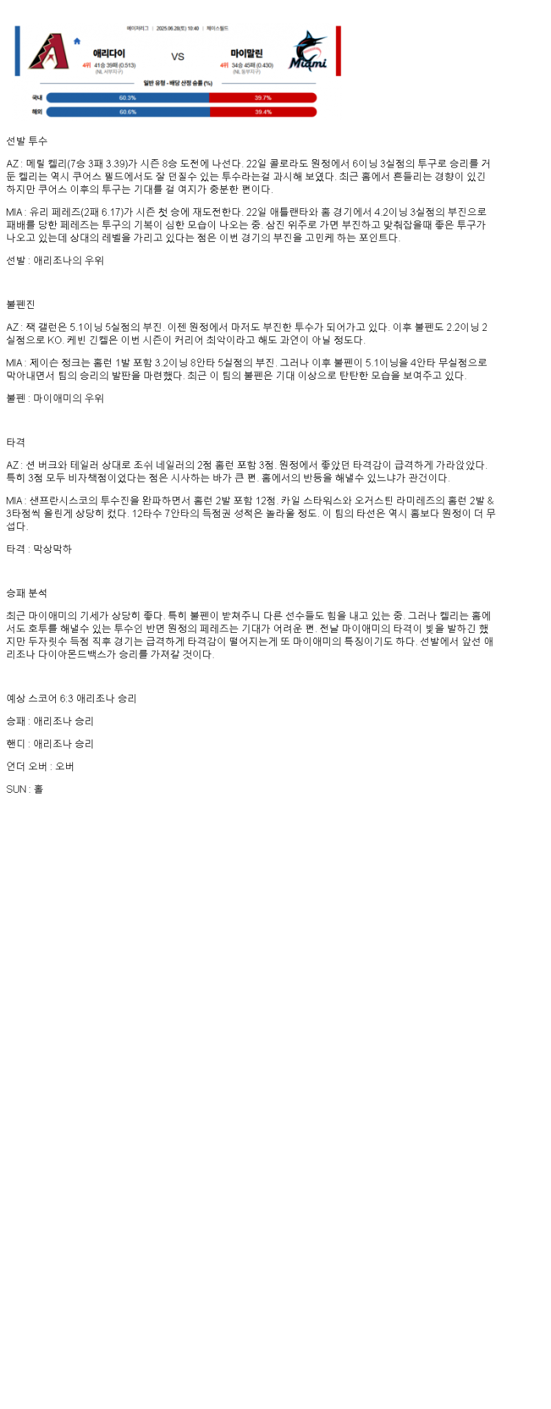 2025년 06월 28일 애리조나 마이애미 MLB 중계 및 분석 올스티비