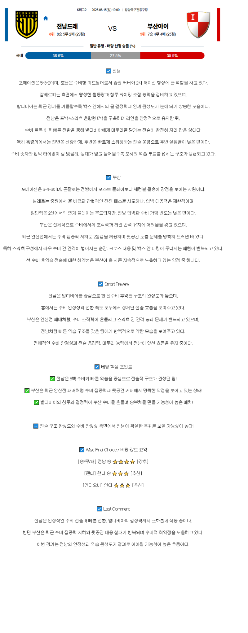 2025년 06월 15일 전남 부산 해외축구 중계 및 분석 올스티비