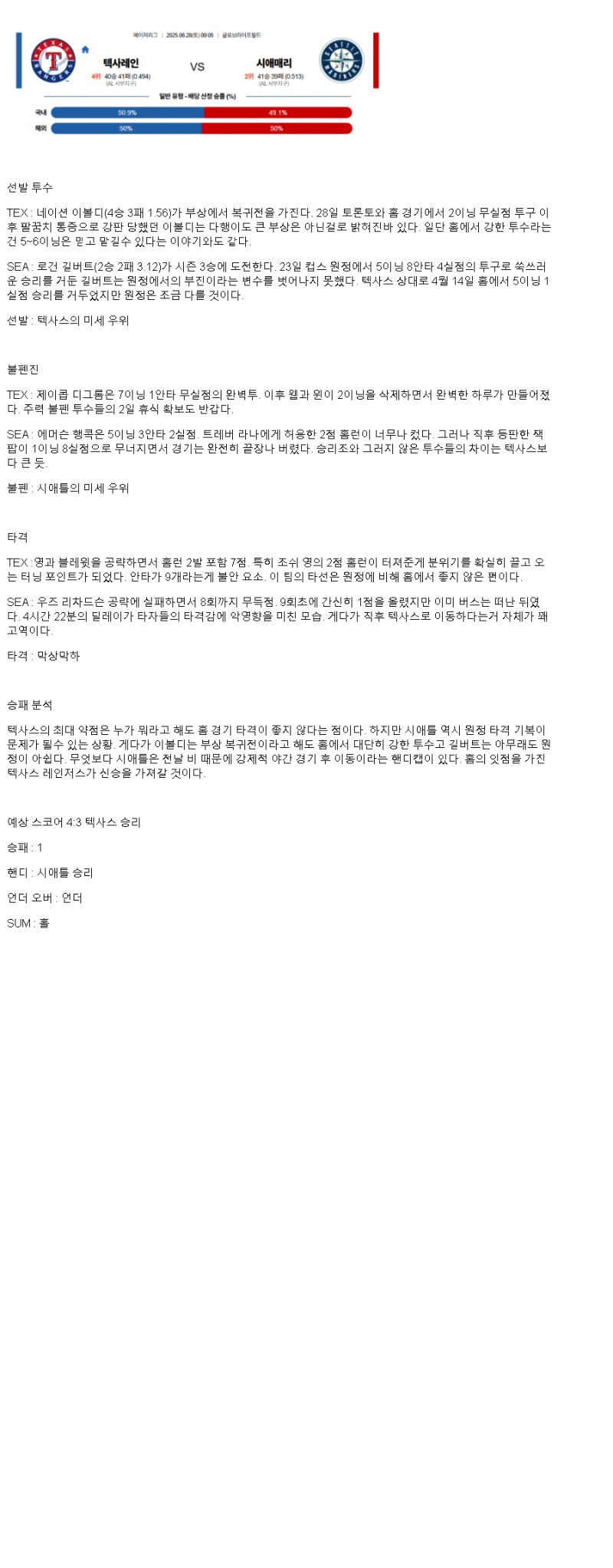 2025년 06월 28일 텍사스 시애틀 MLB 분석 및 중계 올스티비