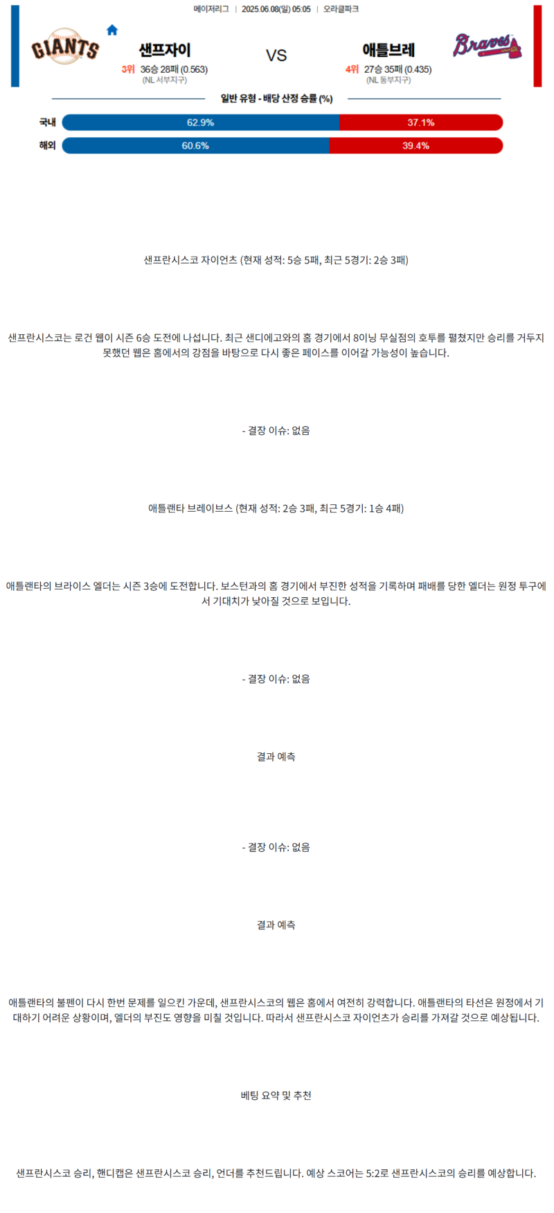 2025년 06월 08일 샌프란시스코 애틀랜타 해외야구 분석 및 중계 올스티비