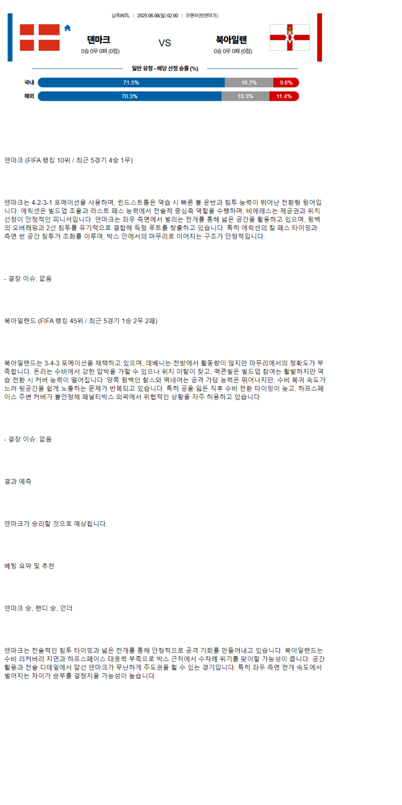 2025년 06월 08일 덴마크 북아일랜드 해외축구 분석 및 중계 올스티비