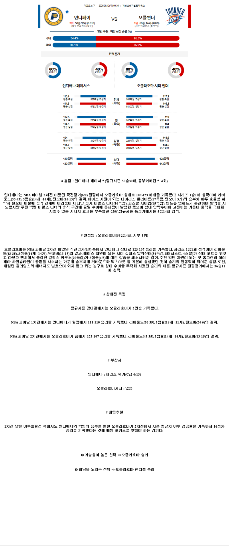 2025년 06월 12일 인디애나 오클라호마 NBA 중계 및 분석 올스티비