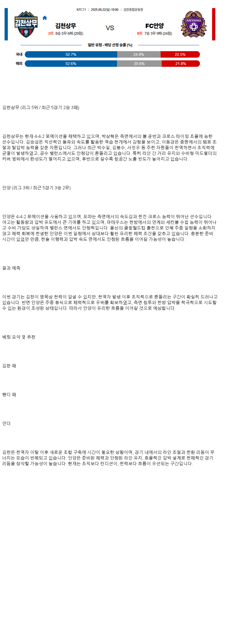 2025년 06월 22일 김천 안양 해외스포츠 분석 및 중계 올스티비